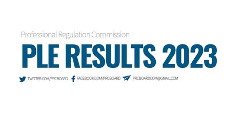 ple 2023|ple 2023 results.